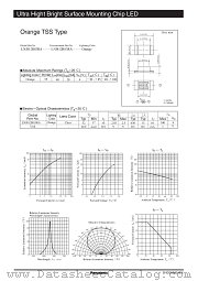 LNJ812R83RA datasheet pdf Panasonic