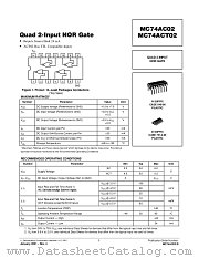 MC74ACT02D datasheet pdf ON Semiconductor