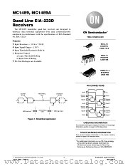 MC1489A datasheet pdf ON Semiconductor