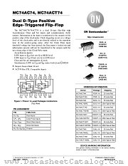 MC74AC74N datasheet pdf ON Semiconductor
