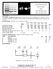 CR250-2 datasheet pdf Central Semiconductor