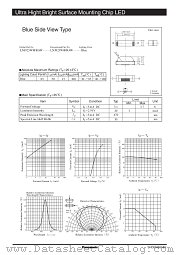LNJ923W8FRAW datasheet pdf Panasonic