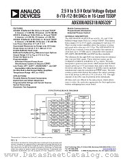 AD5328ARU datasheet pdf Analog Devices