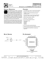 ICS83940-02 datasheet pdf Texas Instruments
