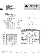 CDS0979 datasheet pdf DAICO Industries