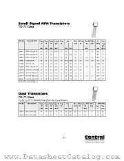 2N2865 datasheet pdf Central Semiconductor