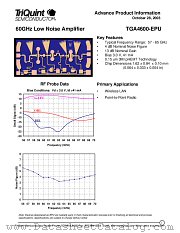 TGA4600-EPU datasheet pdf TriQuint Semiconductor