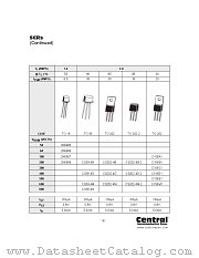 2N6606 datasheet pdf Central Semiconductor