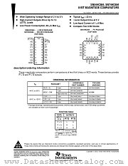 SN74HC684DWR datasheet pdf Texas Instruments