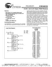 CYM1846V33P8-15C datasheet pdf Cypress