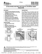 TPS79428DGNR datasheet pdf Texas Instruments