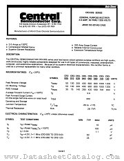 CR3-080 datasheet pdf Central Semiconductor