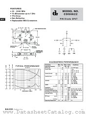 CDS0622 datasheet pdf DAICO Industries