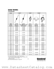 1N2835RB datasheet pdf Central Semiconductor