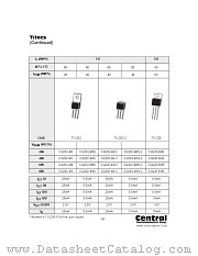 CS92A datasheet pdf Central Semiconductor