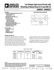 ADM6821 datasheet pdf Analog Devices