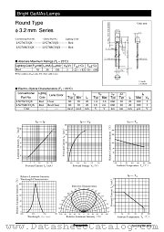 LN276RCUQX datasheet pdf Panasonic