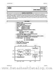 AK5381 datasheet pdf AKM