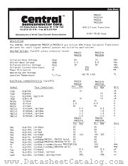 PN2222A datasheet pdf Central Semiconductor