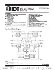 IDT70P248L55BYI datasheet pdf IDT