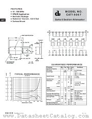 CAT15067 datasheet pdf DAICO Industries