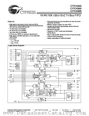 CY7C43646-10AC datasheet pdf Cypress