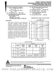 TLE2161AMFKB datasheet pdf Texas Instruments
