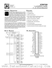 ICS87159 datasheet pdf Texas Instruments