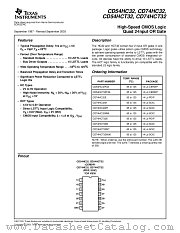 CD74HCT32MT datasheet pdf Texas Instruments