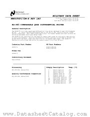 DS96F172MW-MIL datasheet pdf National Semiconductor