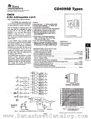CD4099BPW datasheet pdf Texas Instruments