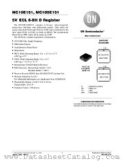 MC100E151FN datasheet pdf ON Semiconductor