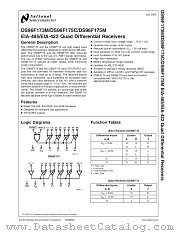 5962-9076601MFA datasheet pdf National Semiconductor