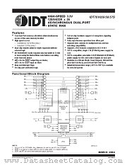 IDT70V659S12DR datasheet pdf IDT