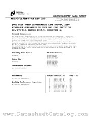 5962-7802301VEA datasheet pdf National Semiconductor