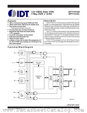 IDT71V416L10PH datasheet pdf IDT