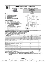 GPAF1603 datasheet pdf Taiwan Semiconductor