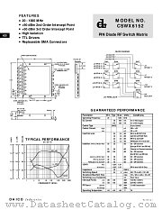 CSWX6152 datasheet pdf DAICO Industries