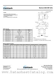 MTSM7100LB-UBL datasheet pdf Marktech Optoelectronics