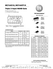MC74AC10DR2 datasheet pdf ON Semiconductor