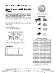 MC74ACT132N datasheet pdf ON Semiconductor