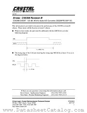 CS5396 datasheet pdf Cirrus Logic