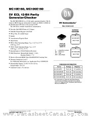 MC100E160FN datasheet pdf ON Semiconductor