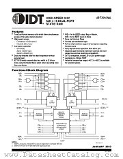 IDT70V28L20PF datasheet pdf IDT