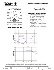 TGS2303-EEU datasheet pdf TriQuint Semiconductor