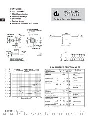 CAT15065 datasheet pdf DAICO Industries