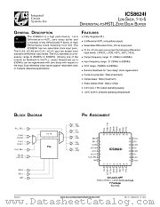 ICS8624I datasheet pdf Texas Instruments