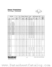 BDW51 datasheet pdf Central Semiconductor