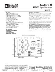 AD9822JRSZ datasheet pdf Analog Devices