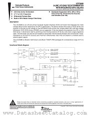 UCC5680PW24TR datasheet pdf Texas Instruments